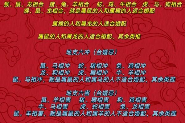 教你如何合八字,轻松掌握命理技巧 教你如何合八字,轻松掌握命理技巧