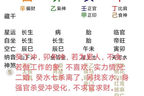 八字与二婚的命运走向有着怎样的联系 八字与二婚的命运走向有着怎样的联系