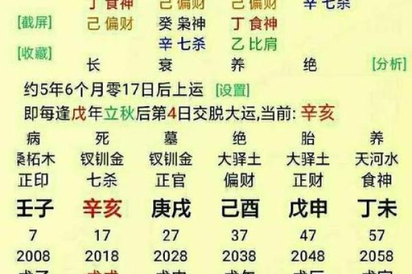 二婚八字合婚时需要避免哪些不利因素