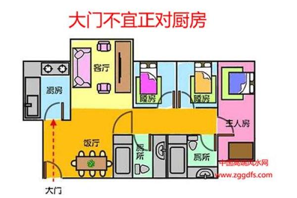 楼梯下方办公风水禁忌及化解方法解析