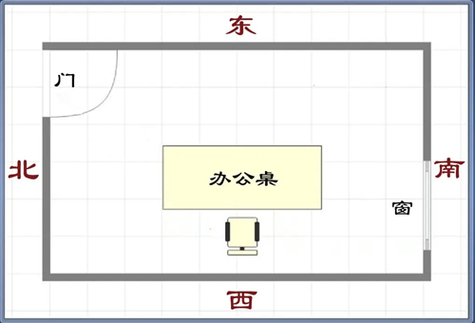面朝银行办公室风水布局的关键要素与注意事项
