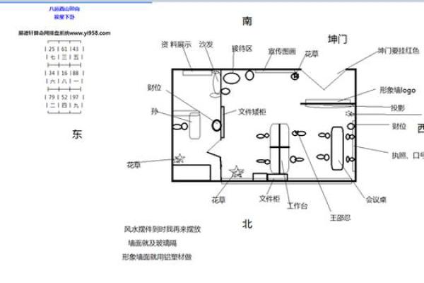 提升运势的办公室座位风水布局秘诀