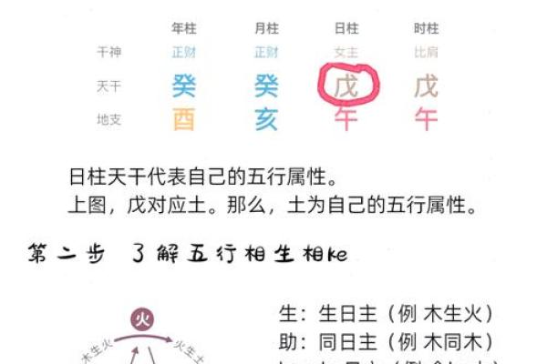 嘟字的五行解析：它的五行属性对你运势的影响