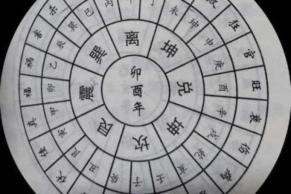 正五行龙运揭秘：如何掌握命运中的五行力量？