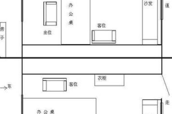 李嘉诚办公室风水布局揭秘