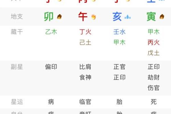 琳字五行笔画解析,揭开隐藏的五行奥秘 琳字五行笔画解析,揭开隐藏的五行奥秘