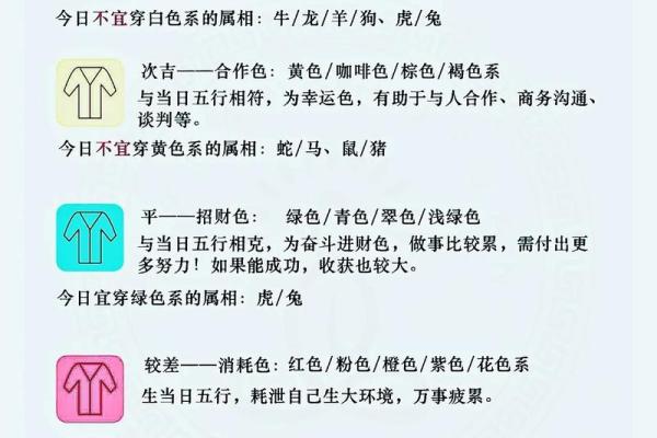 选择合适楼层，提升家居五行运势秘诀揭秘