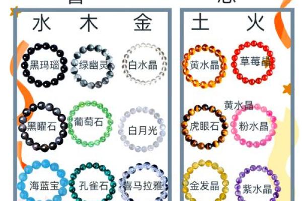 紫龙晶的五行属性揭秘：如何利用它提升你的运势