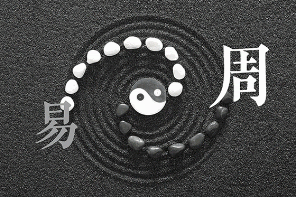 风水与周易:破解生活中的能量流动与命运之谜 风水与周易:破解生活中的能量流动与命运之谜