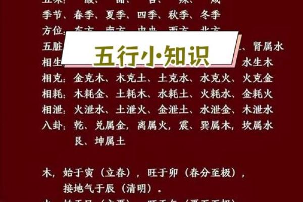 张卓五行解析：揭秘如何运用五行改善你的命运