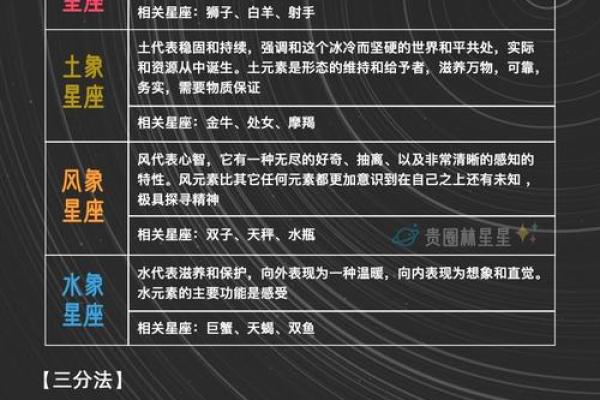 风水学中的象穴与环境能量的深度关联分析 风水学中的象穴与环境能量的深度关联分析