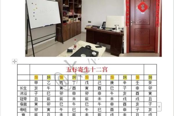 堻字五行解析：深入了解其对命理的影响与应用
