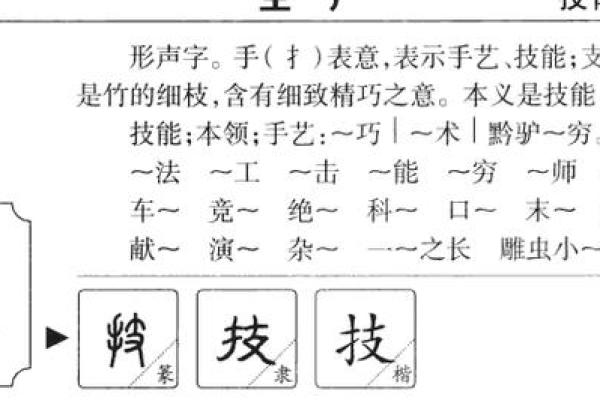 倦字的五行分析:了解它如何影响你的健康和运程 倦字的五行分析:了解它如何影响你的健康和运程