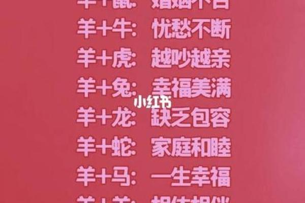 属羊与属猴的性格契合度如何