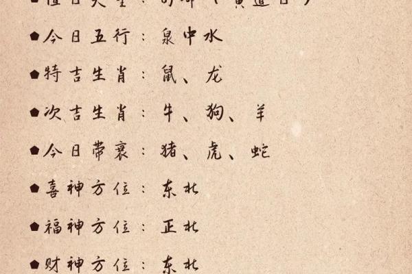 八字运程分析与生肖运势的深度关联