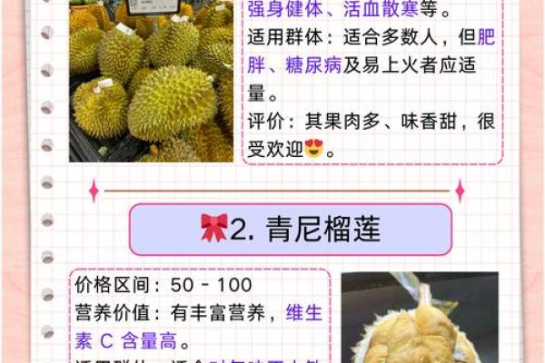 榴莲名字背后的故事与文化意义 榴莲名字背后的故事与文化意义