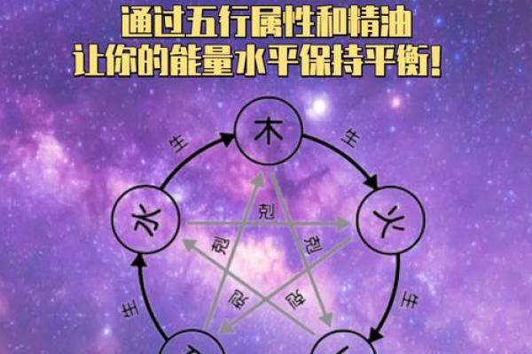 掌握一日五行,提升生活质量的实用技巧 掌握一日五行,提升生活质量的实用技巧