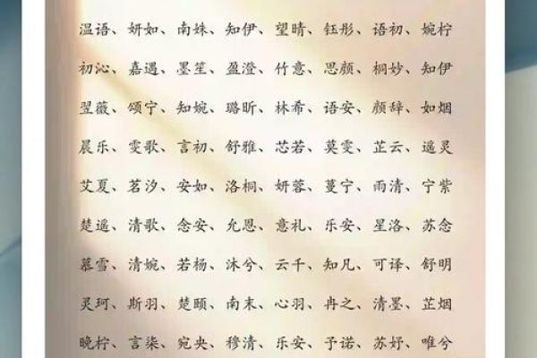 解析民国时期人名的独特意义与历史背景