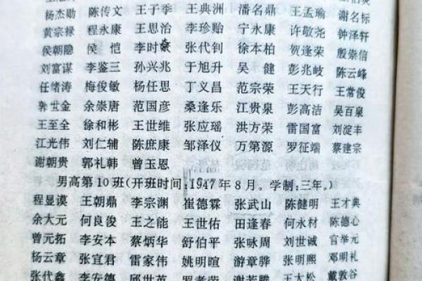 解析民国时期人名的独特意义与历史背景