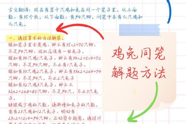 解析鸡年兔运程的起伏与成功之道 解析鸡年兔运程的起伏与成功之道