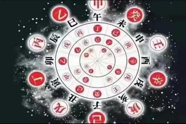 五行化解法助你破解生活难题，轻松化解运势困局