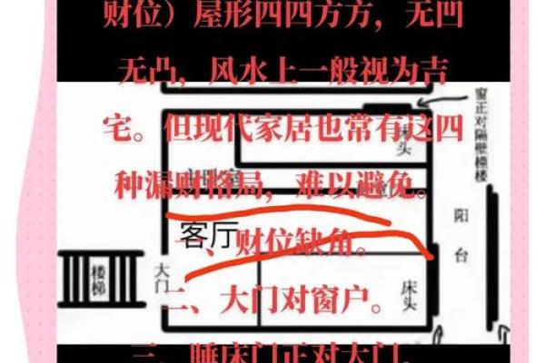 一缘家居风水如何影响生活质量