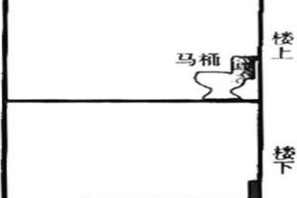 如何通过卧室风水改善人际关系