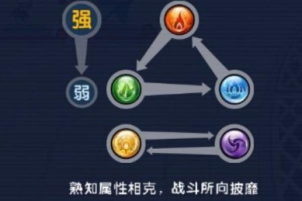 庆字五行属性解析，了解它的深层含义与影响