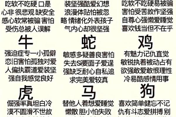 生辰八字中的生肖动物,原来它关系到你的运势与性格 生辰八字中的生肖动物,原来它关系到你的运势与性格
