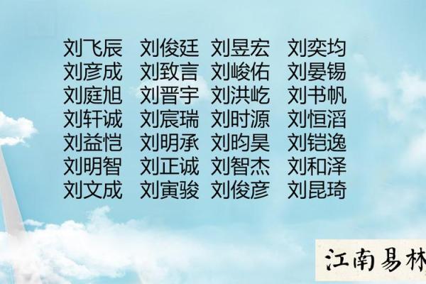 生辰八字免费起名大全,助你选择最合适的名字! 生辰八字免费起名大全,助你选择最合适的名字!