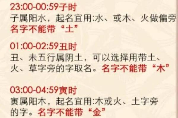 如何根据五行原理为宝宝起个好名字