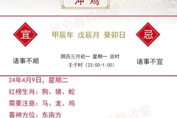 马生肖每月运势大预测