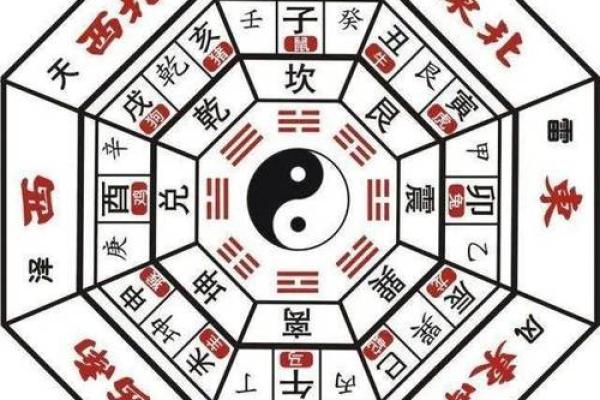 招财风水布置技巧 提升家庭财富运势