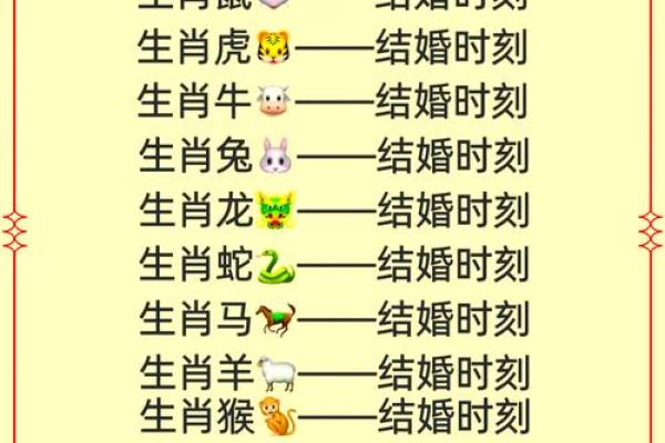 男羊女狗配对的性格和缘分分析