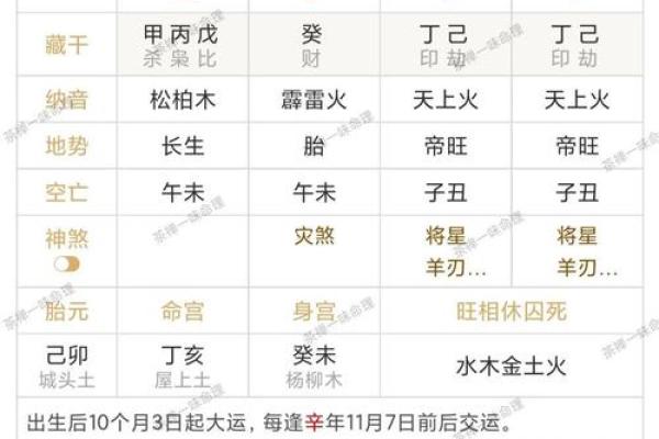 生辰八字如何测姻缘?免费在线算命,让你提前知晓爱情走向! 生辰八字如何测姻缘?免费在线算命,让你提前知晓爱情走向!