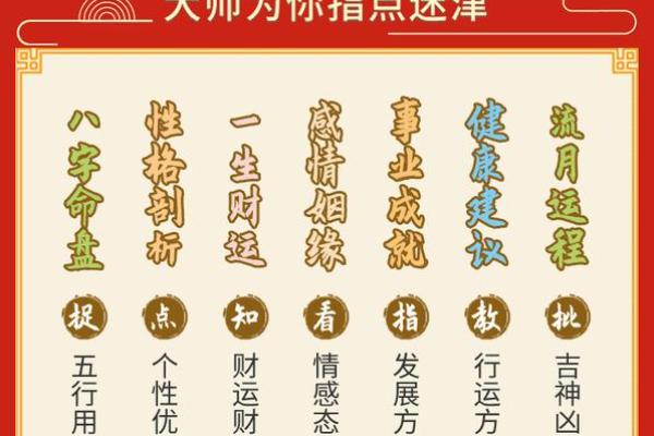 生辰八字泄露了怎么办?专家教你如何保护个人隐私 生辰八字泄露了怎么办?专家教你如何保护个人隐私