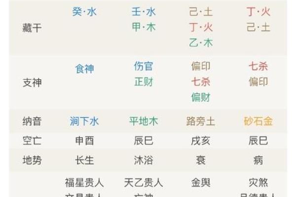 生辰八字与面相不符,命运真的会背离吗? 生辰八字与面相不符,命运真的会背离吗?