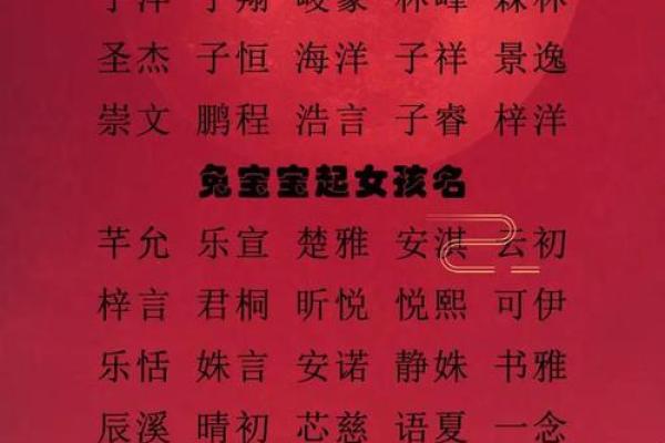 生辰八字与名字巧妙搭配,提升运势的绝招 生辰八字与名字巧妙搭配,提升运势的绝招