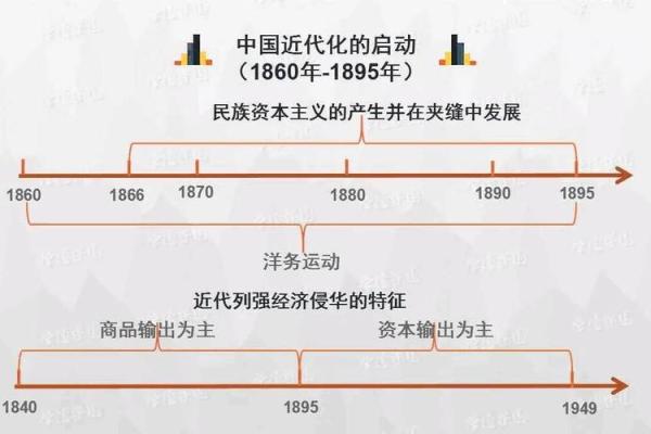 万年历合帐:穿越时空的历史脉络 万年历合帐:穿越时空的历史脉络