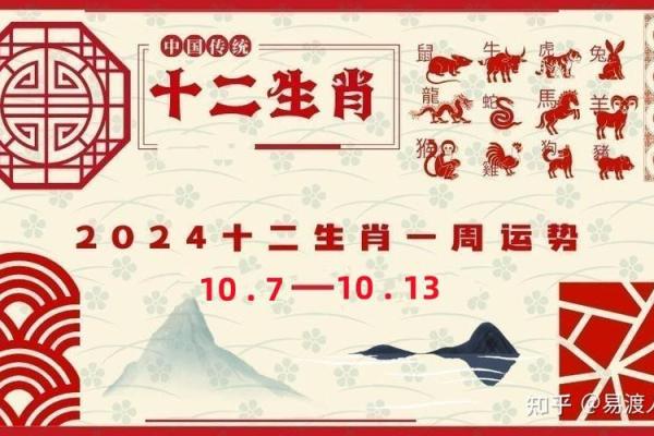 十月十三农历，这一天你绝不能错过的运势风口