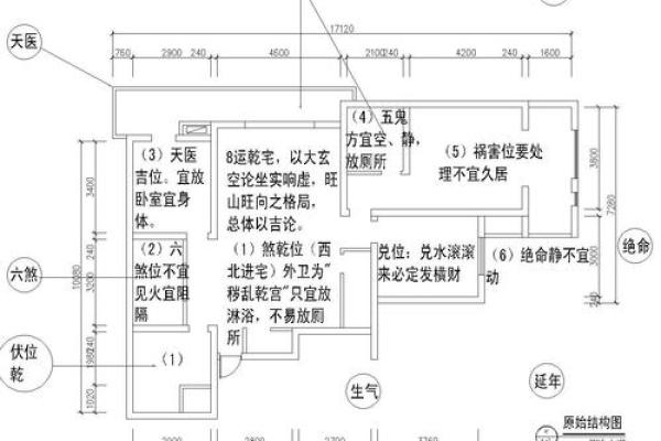 提升桃花运的家居风水布局技巧