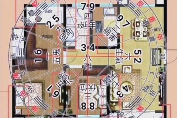 提升桃花运的家居风水布局技巧