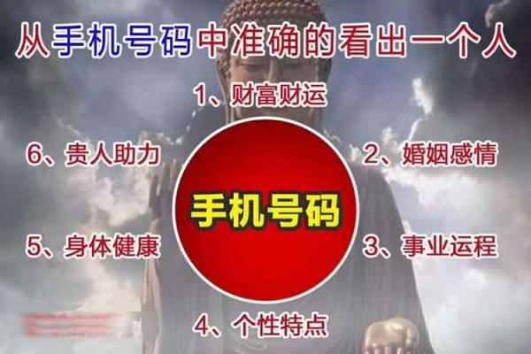 手机号码吉凶与生辰八字的关系,你知道吗?揭秘如何通过号码找到好运气! 手机号码吉凶与生辰八字的关系,你知道吗?揭秘如何通过号码找到好运气!