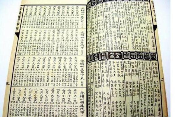 农历出生的人，这些命运注定的秘密你知道吗？