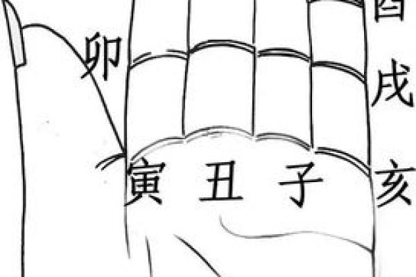 八字透干表揭秘:如何通过八字透干分析命运运势 八字透干表揭秘:如何通过八字透干分析命运运势