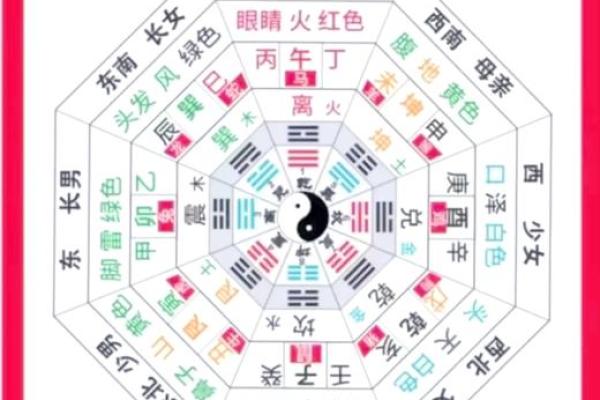 风水研究院专家解析如何利用风水提升个人运势