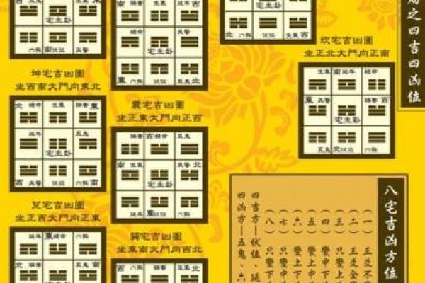 风水师推荐的装修风水布局指南