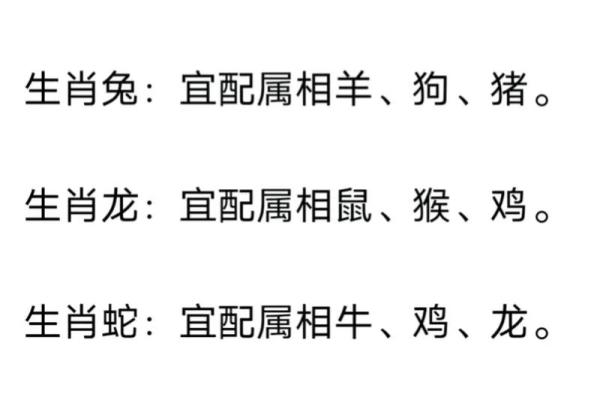 女羊男猴婚姻配对分析：天作之合还是挑战重重