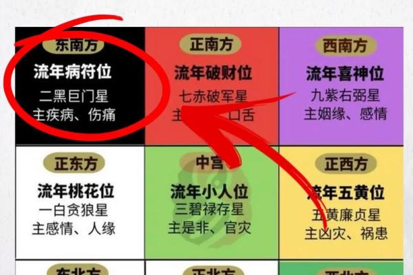 办公室风水选座位置：提高工作运势的实用技巧