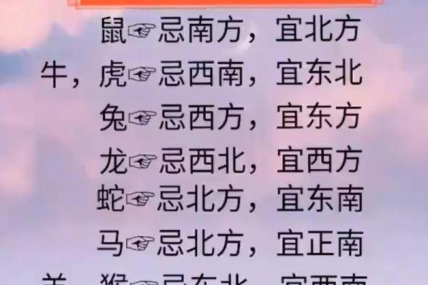 属龙与属蛇的爱情运势与相处技巧